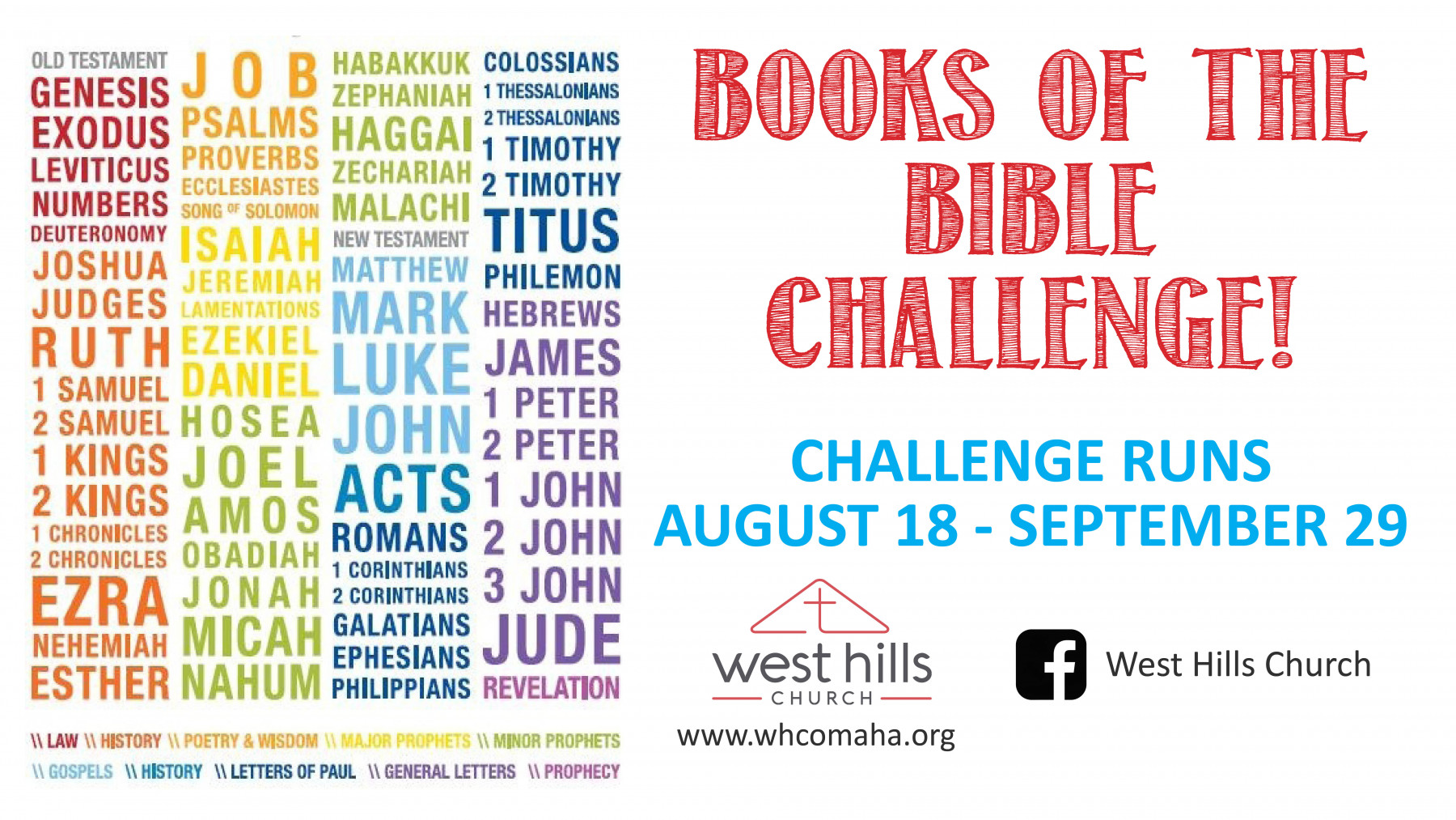 Books of the Bible Challenge West Hills Church Omaha